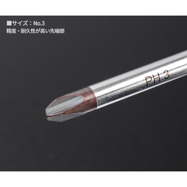 PB SWISS TOOLS 【2月の特価品】日本正規品 PBスイスツールズ スイス