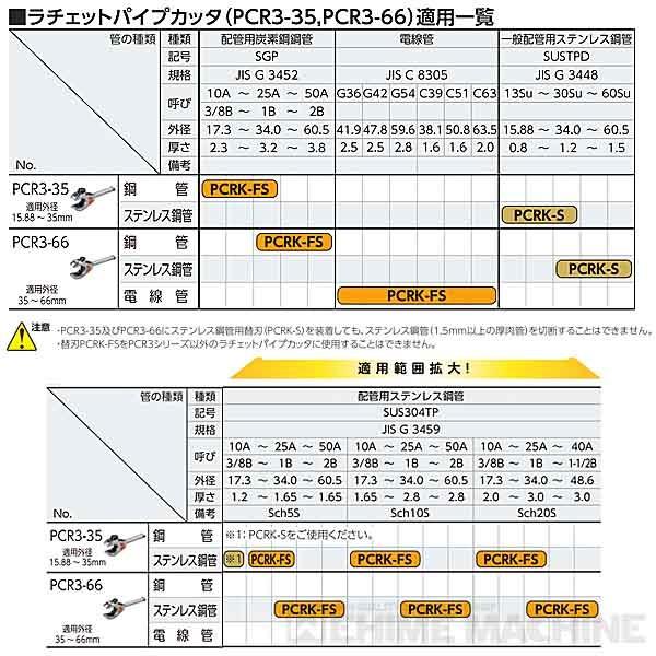 KTC ラチェットパイプカッター（鋼管・ステンレス鋼管用） PCR3-35｜ehimemachine｜06