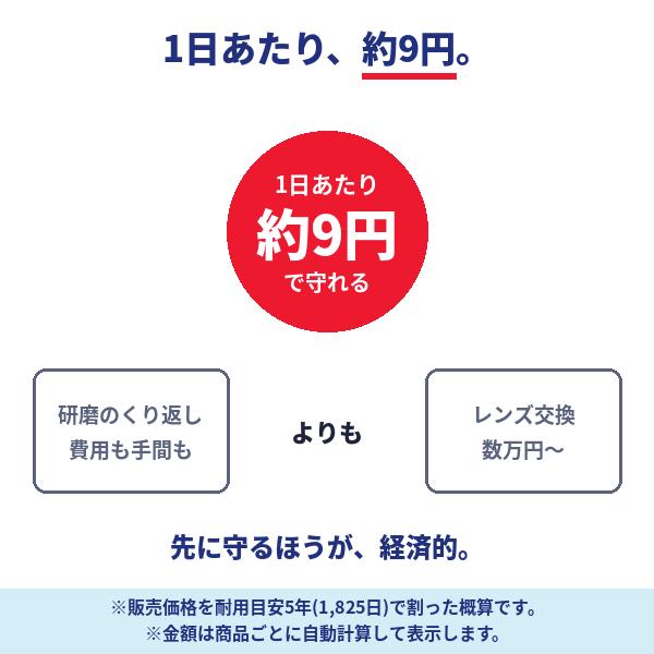 エシュロン ヘッドライトプロテクションフィルム トヨタ