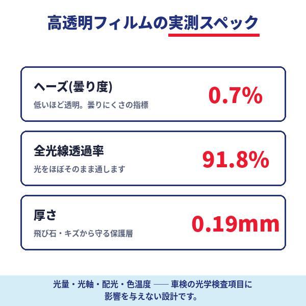 エシュロン ヘッドライトプロテクションフィルム トヨタ