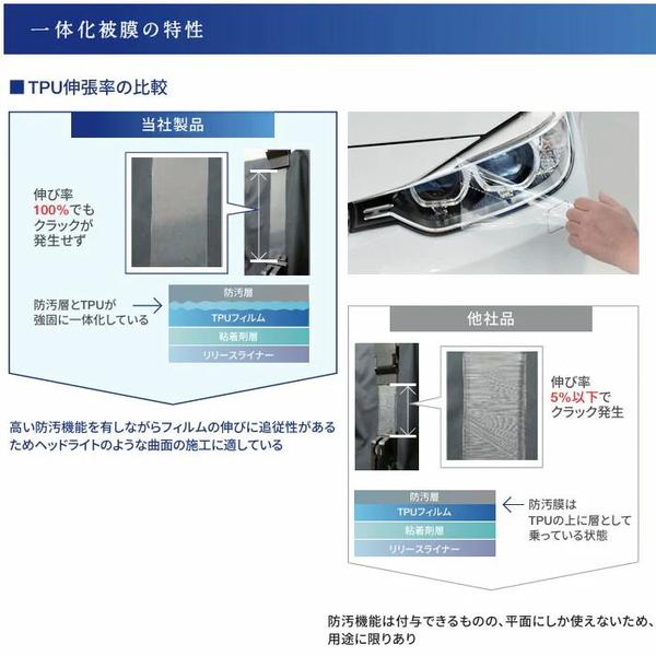 エシュロン ヘッドライトプロテクションフィルム スズキ スイフト