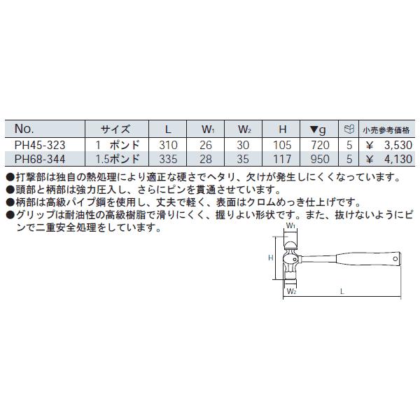 KTC ボールピンハンマー PH45-323 : エヒメマシン Yahoo!ショッピング