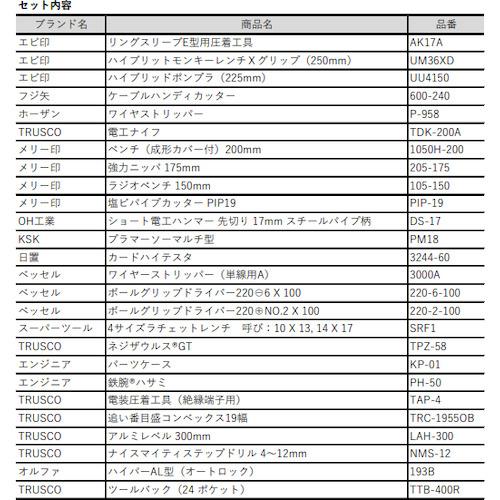 TRUSCO ピカイチ プロ用電設工具セット 26点 PK-D1 電気工事 TRUSCO ピカイチ プロ用電設工具セット 26点 PK-D1 電気工事