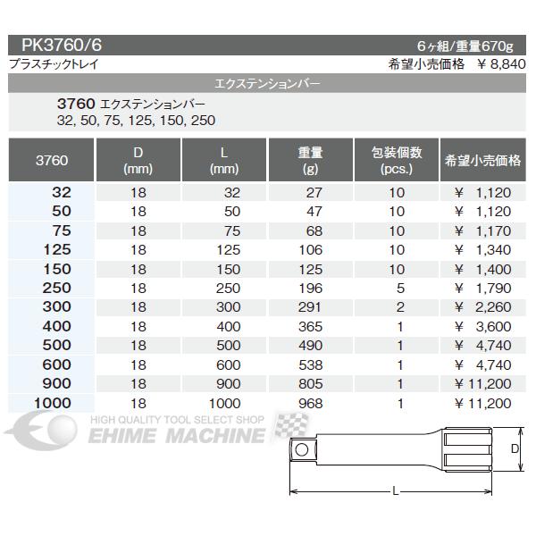 Ko-ken コーケン 9.5sq. エクステンションバーセット（トレイ付