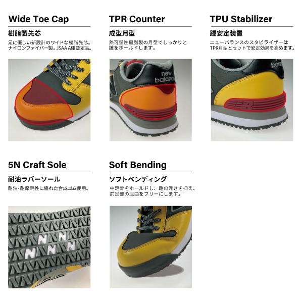 New Balance（ニューバランス） 限定カラー 安全靴 PL-883 MF Portland