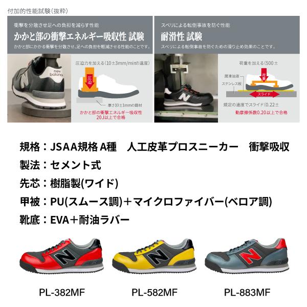 New Balance（ニューバランス） 限定カラー 安全靴 PL-883 MF Portland
