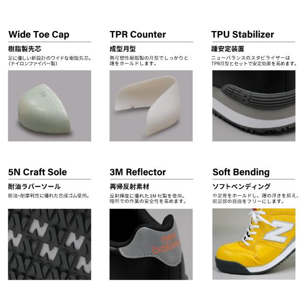 New Balance PL-551 安全靴 27.5 EEE NBニューバランス セーフティ ポートランド PL-551 紐タイプ 先