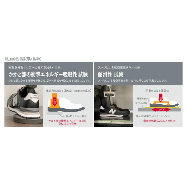 ニューバランス 安全靴 pl-881 Portland ローカット 紐 JSAA規格 A種