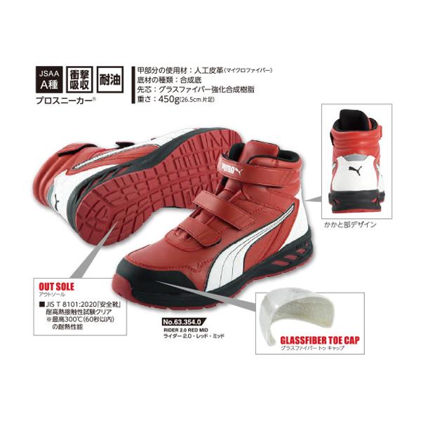 PUMA（プーマ） [ポイント10倍] ライダー 2.0・レッド・ミッド No
