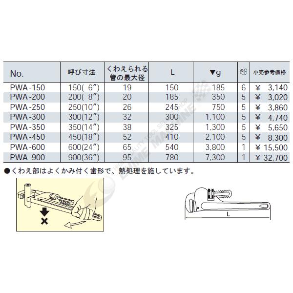 KTC パイプレンチ PWA-150 : エヒメマシン Yahoo!ショッピング店
