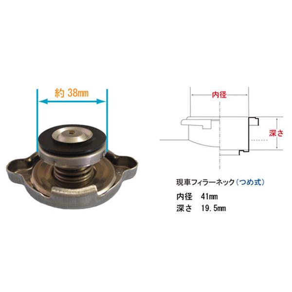 【4月の特価品】NPA ラジエーターキャップテスター RC-3B｜ehimemachine｜11