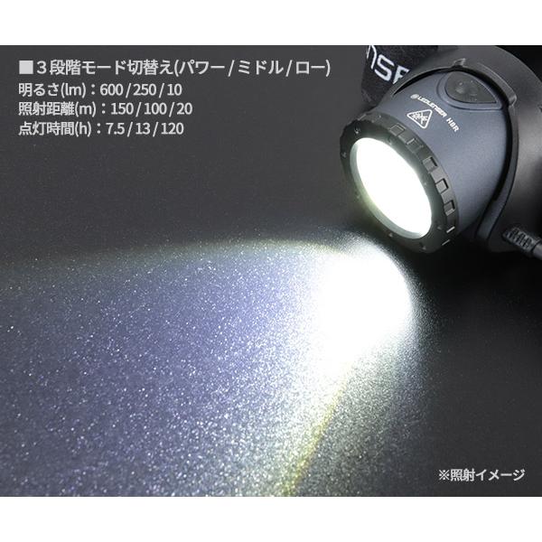 26SS新商品] 日本正規品 レッドレンザー LEDヘッドライト H8R 25周年