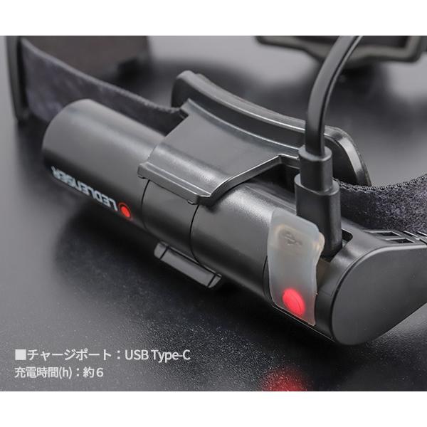 26SS新商品] 日本正規品 レッドレンザー LEDヘッドライト H8R 25周年