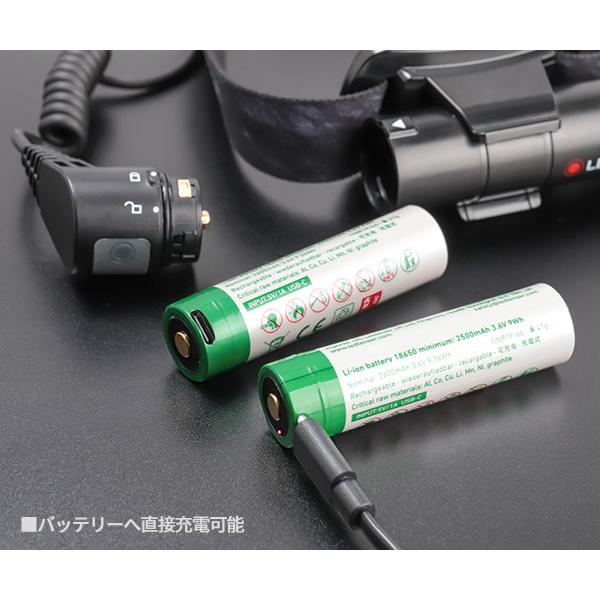 26SS新商品] 日本正規品 レッドレンザー LEDヘッドライト H8R 25周年