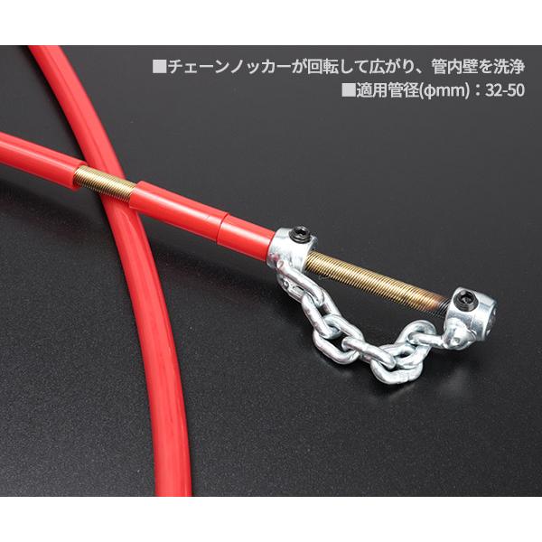 1月の特価品】RIDGID 76188 フレックスシャフト K9-12 リジッド