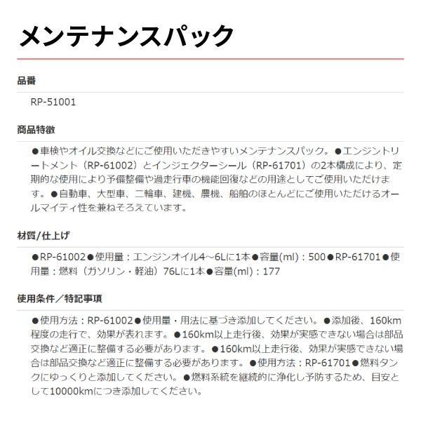 専用1 リスローンメンテナンスパック RP-51001 (RP-61002+RP-61701