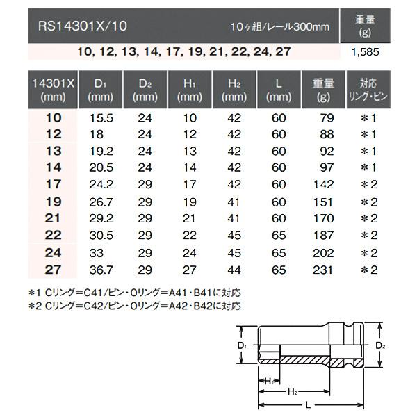 【ゆ】10セット Ko-ken（コーケン） RS14301X/10 12.7sq. インパクトソケット 6角セミ