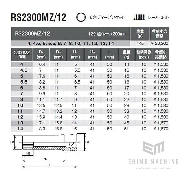 Ko-ken コーケン Z-EAL 6.3sq. 6角 ディープソケットレール Ko-ken コーケン Z-EAL 6.3sq. 6角 ディープソケットレール