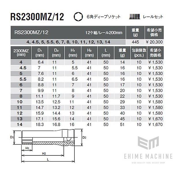 コーケン Z-EAL 6.3sq. 6角 ディープソケットレールセット RS2300MZ/12 Ko-ken 工具｜ehimemachine｜04