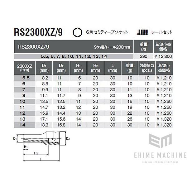 Ko-ken コーケン Z-EAL 6.3sq. セミディープソケットセット 6角 Ko-ken コーケン Z-EAL 6.3sq. セミディープソケットセット 6角