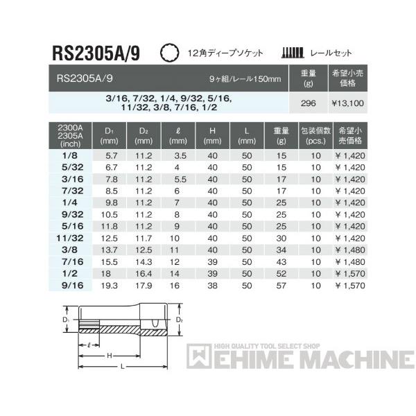 長期保証 コーケン RS2305A/9 インチサイズ 6.3sq. ハンドソケット 12角ディープソケット レールセット Ko-ken 工具