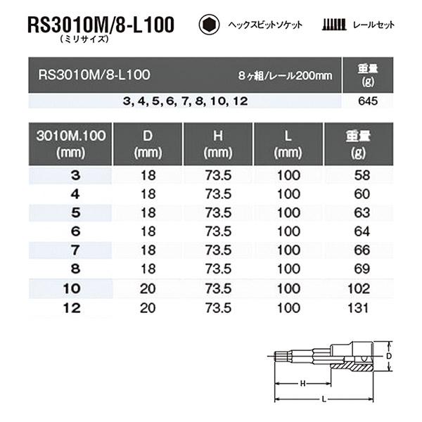 Ko-ken（コーケン） RS3010M/8-L100 ヘックスビットソケットセット