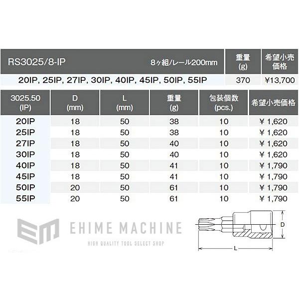 コーケン 9.5sq. トルクスプラスビットソケットセット RS3025/8-IP Ko-ken 工具｜ehimemachine｜04