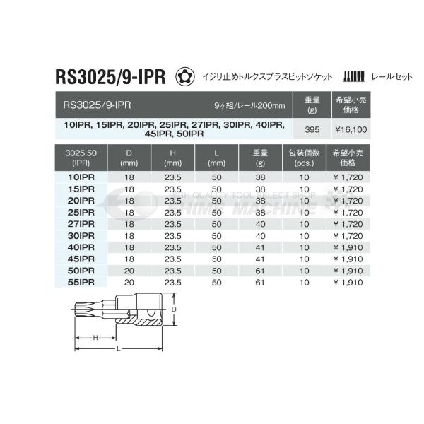 コーケン RS3025/9-IPR 9.5sq. ハンドソケット イジリ止め コーケン RS3025/9-IPR 9.5sq. ハンドソケット イジリ止め