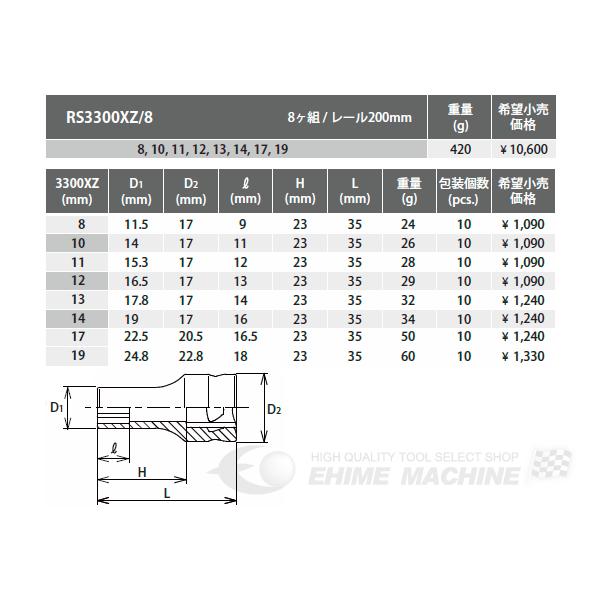 コーケン Z-EAL 9.5sq. セミディープソケットセット 6角 RS3300XZ/8 Ko-ken 工具｜ehimemachine｜05