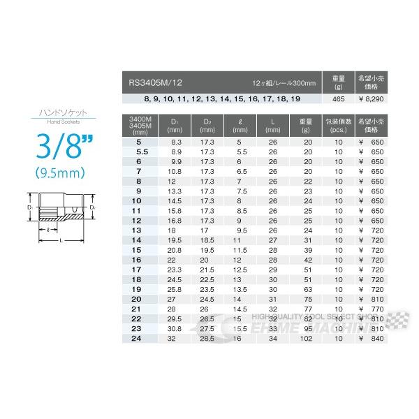 コーケン 9.5sq. ハンドソケット レールセット RS3405M/12 Ko-ken 工具｜ehimemachine｜02