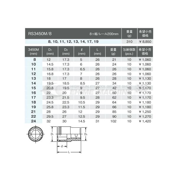 Ko-ken（コーケン） 9.5sq. ナットグリップソケットセット [8コ組