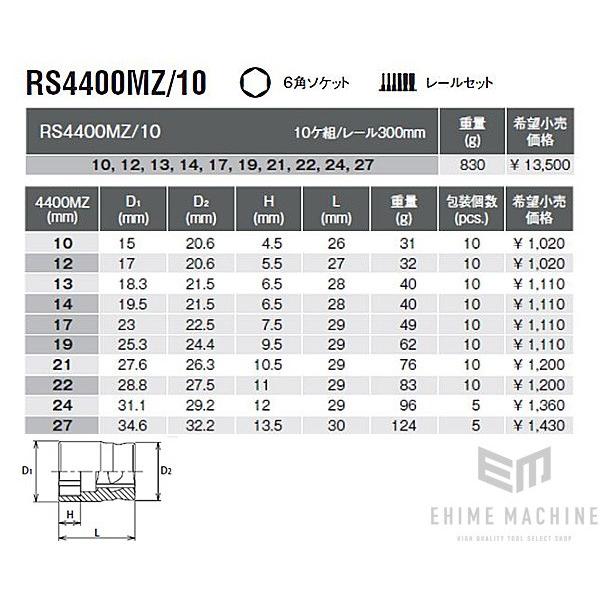 Ko-ken（コーケン） Z-EAL 12.7sq. スタンダードソケットセット 10点