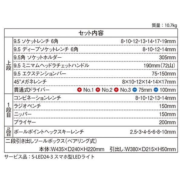 SEEDNEW シーズニュー 9.5sq. ツールセット 39点（レッド） S-39313｜ehimemachine｜13