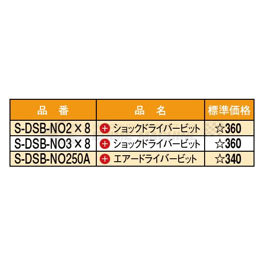 SEEDNEW シーズニュー ショックドライバービット S-DSB-NO3X8 【ネコポス対応】｜ehimemachine｜02