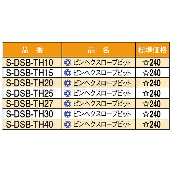 SEEDNEW シーズニュー ピンヘクスローブビット S-DSB-TH25 【ネコポス対応】｜ehimemachine｜02