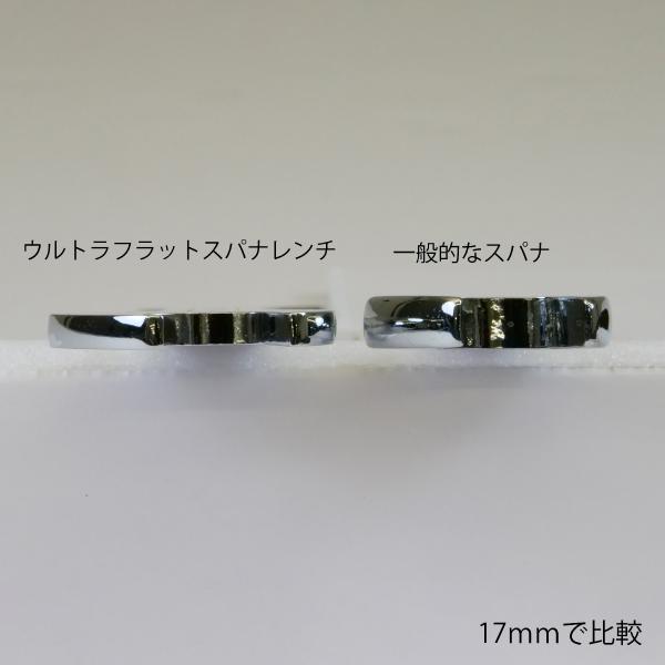 SEEDNEW シーズニュー ウルトラフラットスパナレンチセット（5本