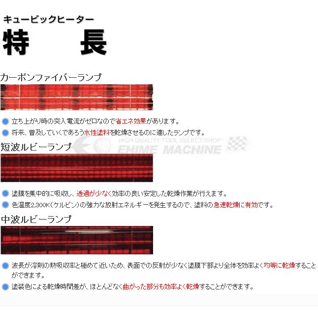 メーカー直送業者便] 明々工業 CUBIC SYSTEM キュービック 短波