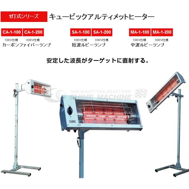 メーカー直送業者便] 明々工業 CUBIC SYSTEM キュービック 短波