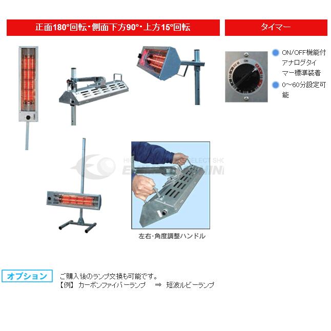 メーカー直送業者便] 明々工業 CUBIC SYSTEM キュービック 短波