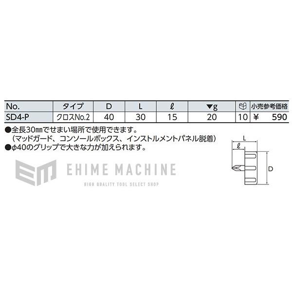 KTC SD4-P ショートスタッビドライバ｜ehimemachine｜05