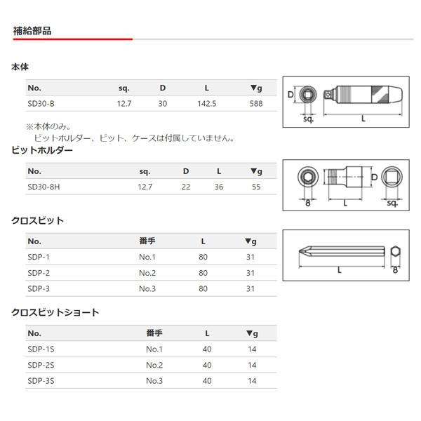 KTC インパクトドライバセット SD6A｜ehimemachine｜12