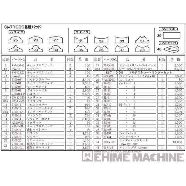 部品・代引き不可] 信濃機販 SI ストレートサンダー SI-7100用パーツ