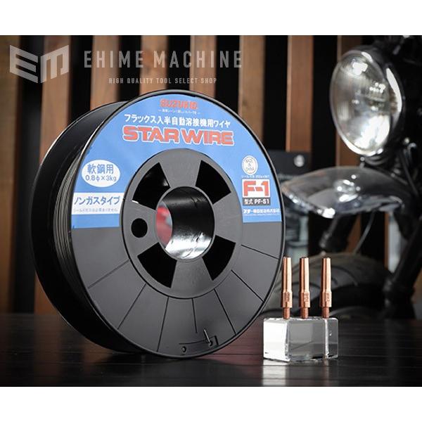 [メーカー直送品] SUZUKID SIG-BK SIG-140用ノンガス仕様 Bキット スター電器