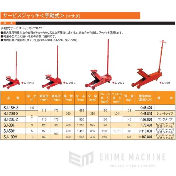 【中古】【動作OK】【店頭引取限定】masada 3tジャッキ SJ-30H 16,500円（税込） 中古】【動作OK】【店頭引取限定】masada 3tジャッキ SJ-30H 16,500円