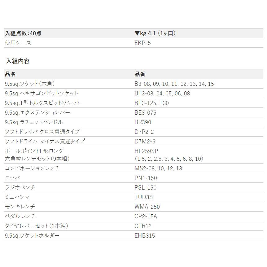KTC サイクルツールセット[40点] (SK3402CY)(4989433985039) 京都機械工具_3