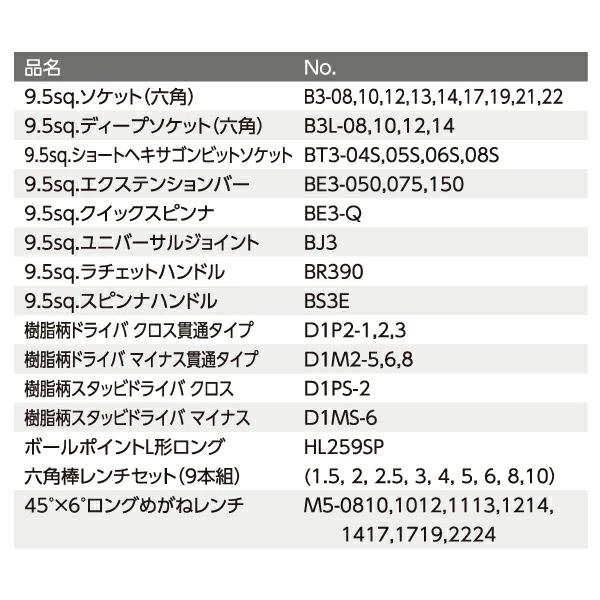 KTC 【特典付】2025SK限定カラー SK36625XFB 9.5sq. 工具セット KTC 【特典付】2025SK限定カラー SK36625XFB 9.5sq. 工具セット