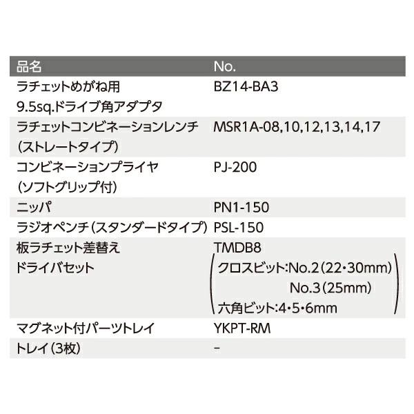 KTC 【特典付】2025SK限定カラー SK36625XFB 9.5sq. 工具セット KTC 【特典付】2025SK限定カラー SK36625XFB 9.5sq. 工具セット