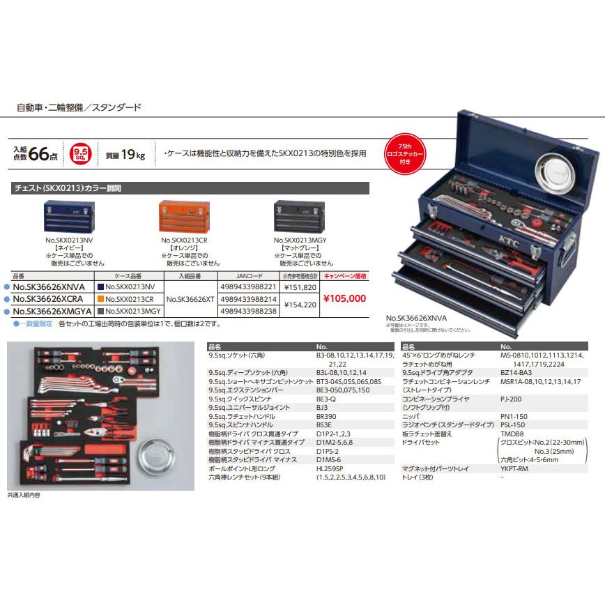 KTC 【特典付】 KTC SK36626XMGYA 9.5sq. 工具セット 66点 京都機械