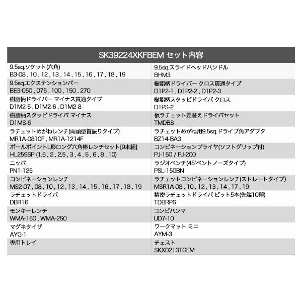 KTC KTC SK39224XTGEM 9.5sq. 92点工具セット ターコイズグリーン