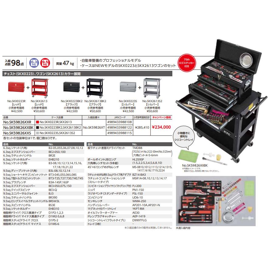 KTC 【特典付】 KTC SK59826XXBK 9.5sq. 6.3sq.工具セット 98点 京都